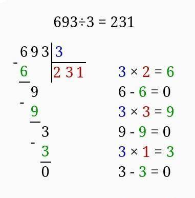 Как разделить столбиком 693: 3