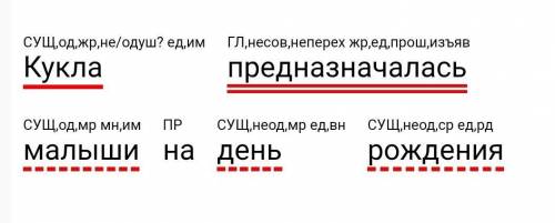 Найдите синтаксический разбор куклы предназначалась малыши на день рождения .