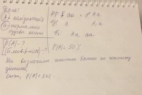 Улюдини ген полідактилії (шестипалість) домінує над нормальною будовою кисті. у родині, де один із б