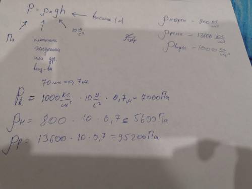 Какое давление на дно оказывает слой нефти ,воды, ртути высотой 70 см?
