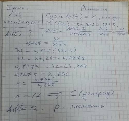 Один з хімічних елементів періодичної системи утворює оксид, масова частка оксигенув якому становить