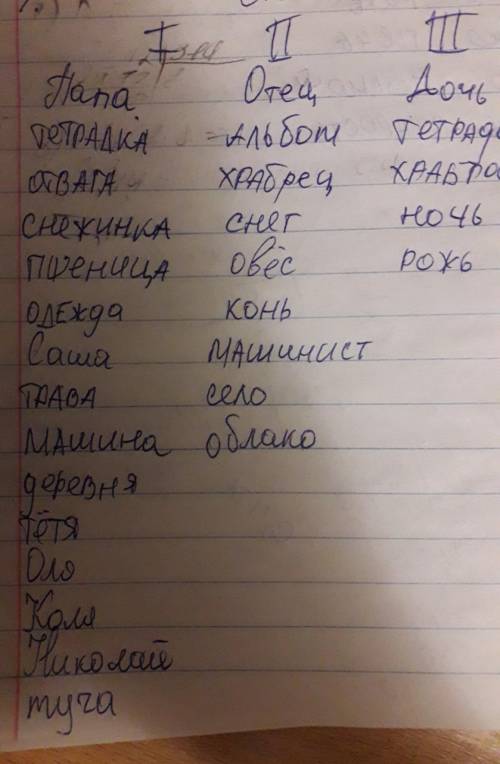 Определи склонение имён существительных (работай по алгоритму ).алгоритм: 1.поставь супцествительное