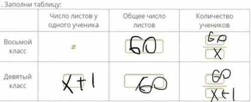 Вконкурсе «эрудит» участвовали ученики восьмого и девятого классов. каждый  класс для оформлени