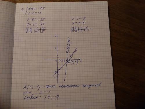 Решите графически систему уровнения​