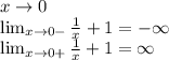 x \to 0\\\lim_{x \to 0-} \frac{1}{x} + 1 = -\infty\\\lim_{x \to 0+} \frac{1}{x} + 1 = \infty\\