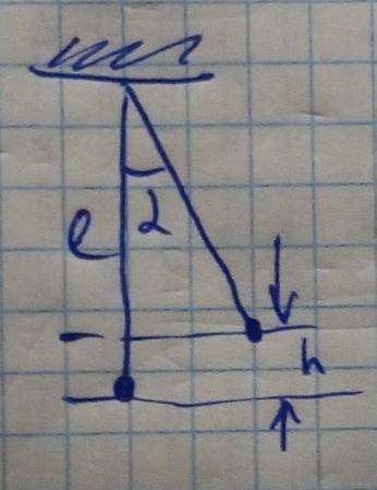 Шарику, висящему на нити длиной 1 м предоставили толчком скорость 4 м / с в горизонтальном направлен