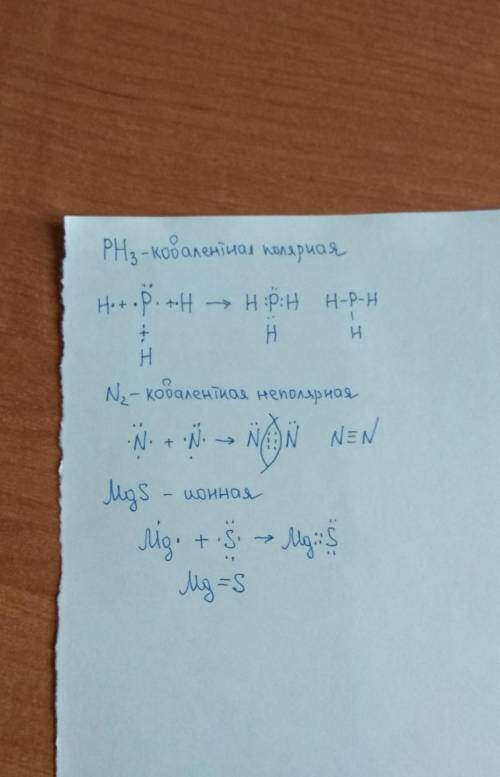 11. визначити типи хімічного зв'язоку та записати схеми утвореннямолекул: ph3, n2, mgs.​