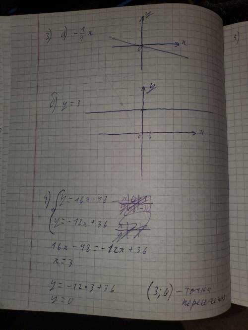 Всё! 1)функция задана формулой y = -4x - 9a) значение y, если x = 0.5б) значение x, при котором y =