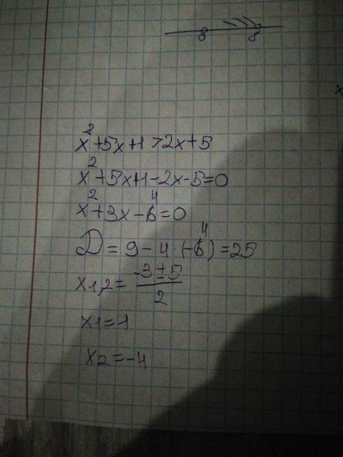 Решите неравенство. |x²+5x+1|> 2x+5 .