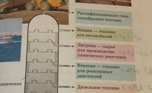 Выражать состав нефти одной формулой а)нельзя потому что нефть смесь углеводородов б)можно потому чт