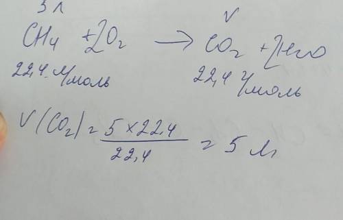 обчисліть який об’єм вуглекислого газу виділиться внаслідок горіння 5 літрів метану?