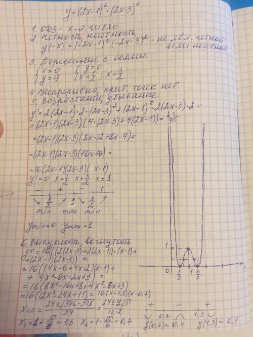 Провести полное исследование функций и построить их графики y=(2x-1)^2×(2x-3)^2