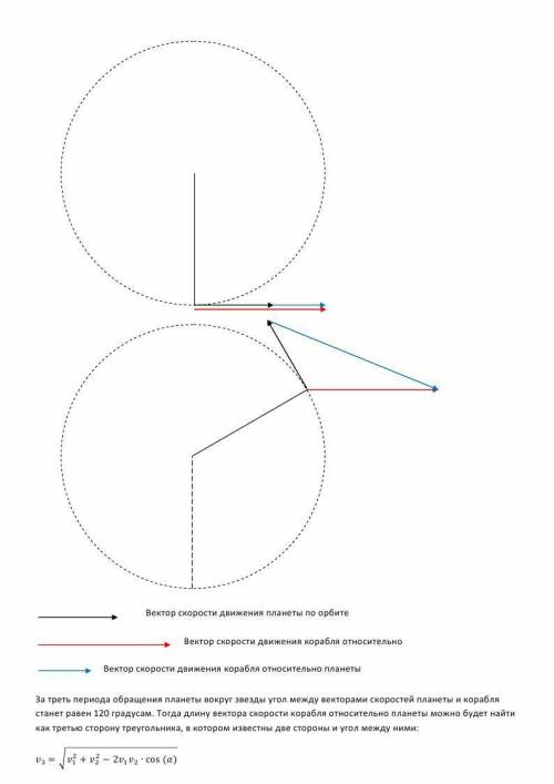 Планета вращается вокруг звезды по круговой орбите со скоростью 30 км/с. с низколежащей орбиты от пл