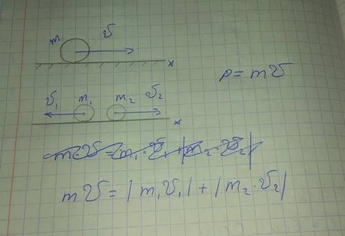 тело массой m движется со скоростью v по направлению оси х и разделяется на две части массами m1 и m