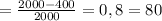 =\frac{2000К -400К}{2000К }=0,8=80