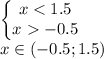 \begin{Bmatrix}x < 1.5\\ x -0.5\end{matrix} \\x \in (-0.5; 1.5)