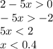 2-5x 0 \\-5x -2 \\5x < 2 \\x < 0.4