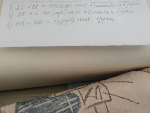 Ручка и блокнот вместе стоят 25 рублей, а 4 ручки и 3 блокнота стоят 88 рублей. сколько рублей стоит