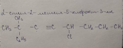 Складіть структурну формулу 2-этил-2 метил-5 хлор окт-3ин