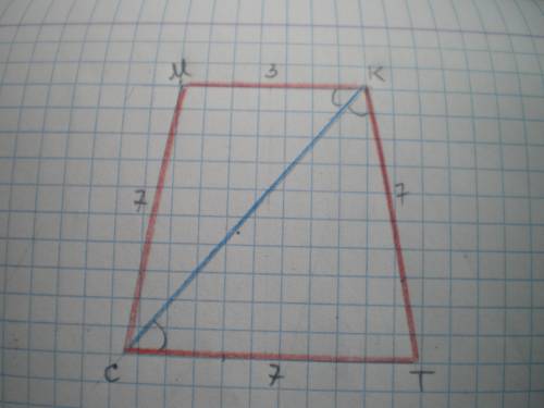Основи рівнобічної трапеції дорівнюють 3 см і 7 см а діагональ дділить тупий кут трапеції навпіл зна