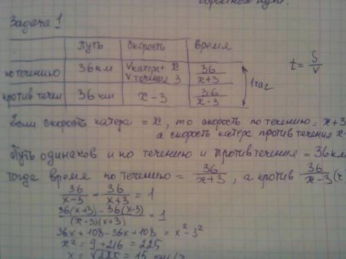 С 1)катер км по течению реки и затем вернулся обратно. найди скорость катера в стоячей воде, если ск