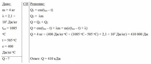 Какое количество теплоты необходимо для нагревания и плавления 4 кг меди взятой при температуре 585