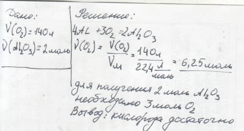 Обчисліть чи вистачить кисню об’ємом 140 л для добування алюміній оксиду кількістю речовини 2 моль?