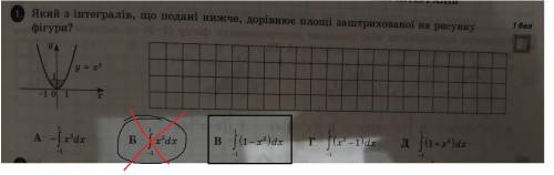 Який з інтегралів що подані нижче дорівнює площі заштрихованої на рисунку фігури? (малюнок зверху ва