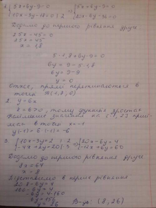 1. узнай, будут ли прямые 5x+6y−9=0 и 10x−3y−18=0 пересекаться в точке a(1,8; 0)? 2.определи наимен