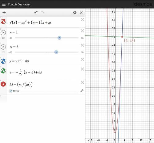 Составить уравнение касательной и нормали к параболе в точке x0=m y=nx^2+(n-1)x+m m=3 n=4