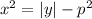 {x}^{2} = |y|- {p}^{2}