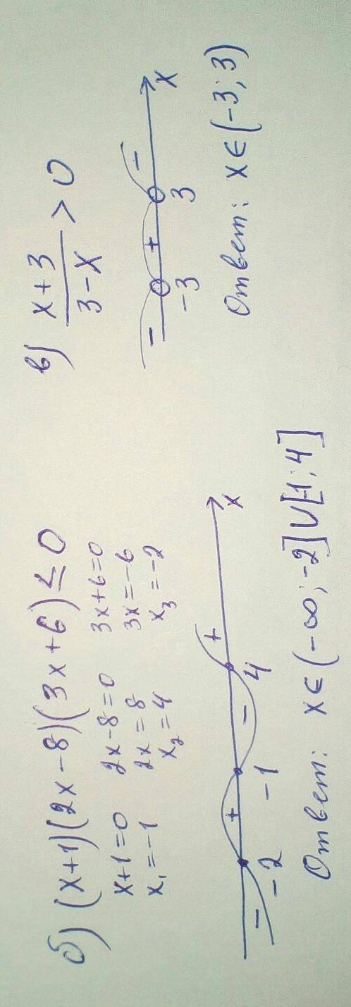 Решите неравенство, с метода интерваловб) (x+1)(2x-8)(3x+6) меньше или = 0в) x+3 черта дроби, внизу