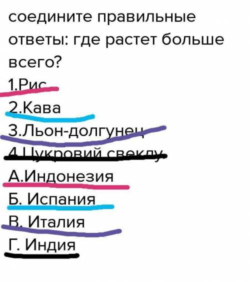 Соедините правильные ответы: где растет больше всего? 1.рис 2.кава 3.льон-долгунец 4.цукровий свеклу