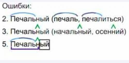 надя разобрала по составу слово печальный. проверь как она справилась с . если есть неточности недоч