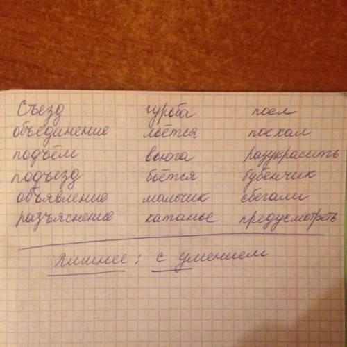 Запиши слова в три столбика.зачеркни слова,которые не попали ни в один столбик с..езд,катан..е,по..е