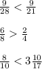 \frac{9}{28} < \frac{9}{21} \\ \\ \frac{6}{8} \frac{2}{4} \\ \\ \frac{8}{10} < 3 \frac{10}{17}