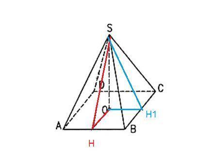 Основание пирамиды sabcd - квадрат. высота пирамиды so падает в центр вписанной в квадрат окружности