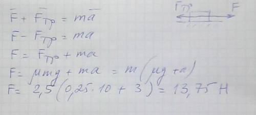 Тело массой m=2,5 кг под действием горизонтально направленной силы движется по горизонтальной поверх