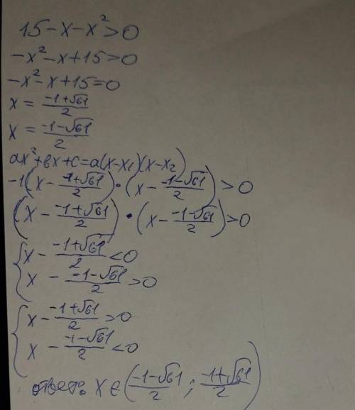 Решить неравенство 15-x-x^2> 0​