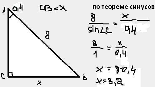 Впрямоугольном треугольнике abc угол c равен 90 градусов гипотенуза ab равна 8 см а синус угла а рав