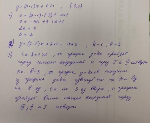 Напишитеграфик функции заданной уравнением у= (а - 1)х +а+1 пересекает ось абсцисс в точке с координ