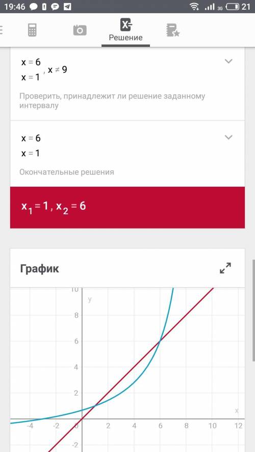 Решить уравнение x=(-2x-6)/(x-9) если ответ имее более одного корня, в ответ указать больший из них.