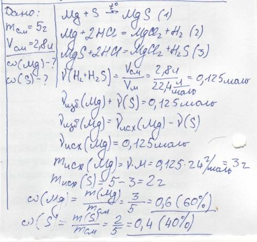 Смесь магния и серы массой 5г прокалили. полученная смесь при обработке раствором соляной кислоты вы