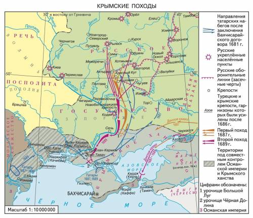 Куда армия направлялась в 1687 и 1689гг? ?