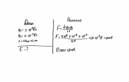 Скакой силой взаимодействуют два точечных заряженных тела 5*10^-9 кл 4*10^-7 кл находящиеся в вакуум