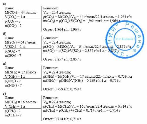 Найдите плотности (массу 1 л) следующих газов (н. у.): а) углекислого газа со2; б) сернистого газа s