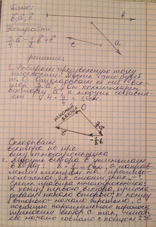 Задайте произвольные векторы a, b, c и постройте на плоскости 3/4a-1/8b+c