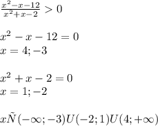 \frac{ {x}^{2} - x - 12}{ {x}^{2} + x - 2 } 0 \\ \\ {x}^{2} - x - 12 = 0 \\ x = 4; - 3 \\ \\ {x}^{2} + x - 2 = 0 \\ x = 1; - 2 \\ \\ xє( - \infty ; - 3)U( - 2;1)U(4; + \infty )