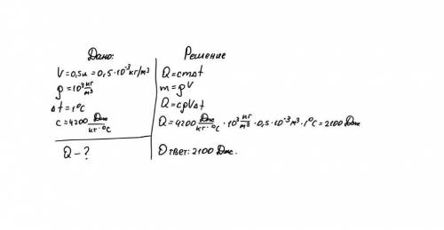 Какое количества теплоты потребуется для нагревания 1°c воды объём 0,5 л? ​