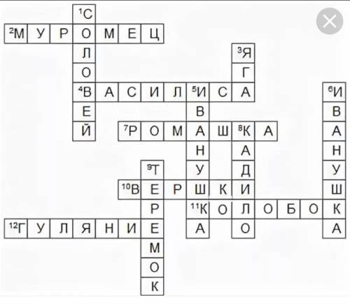 Кроссворд на тему народные сказки без ответов